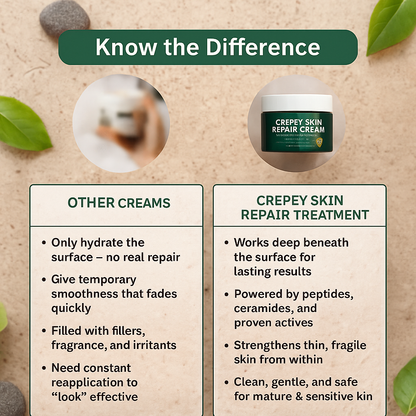 Crepey Skin Repair Cream