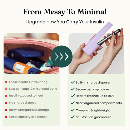 Dailyease Insulin Pen Case - Stylish Protection and Smart Organization for Your Diabetes Management