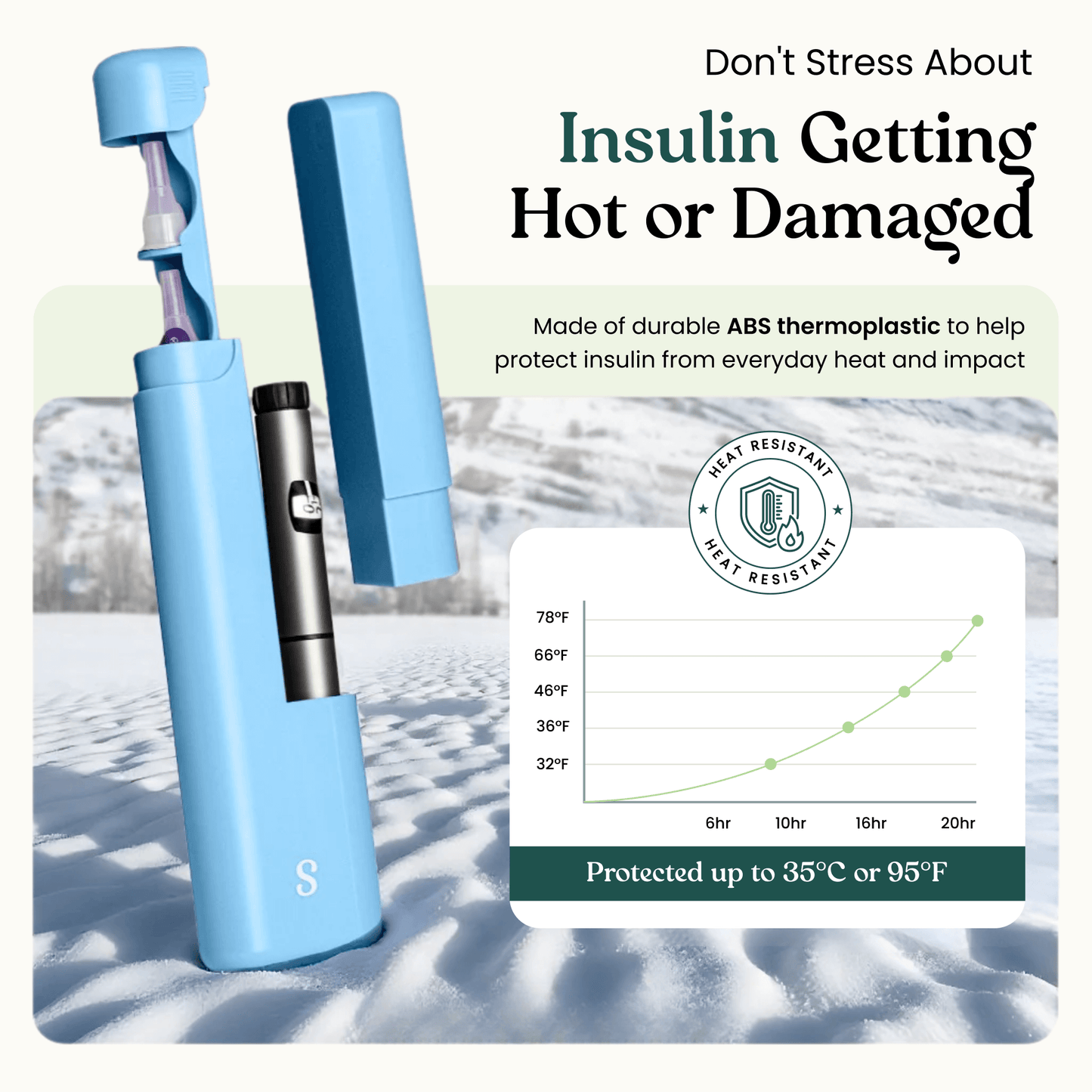 Dailyease Insulin Pen Case - Stylish Protection and Smart Organization for Your Diabetes Management