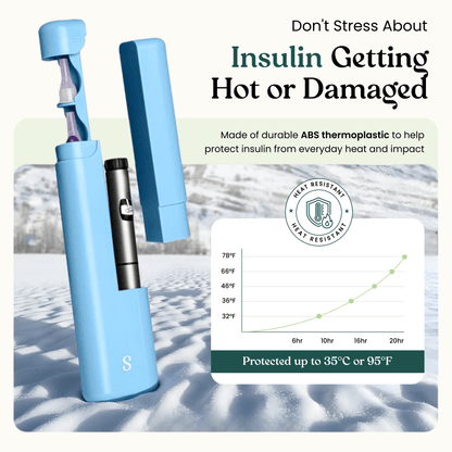 Dailyease Insulin Pen Case - Stylish Protection and Smart Organization for Your Diabetes Management