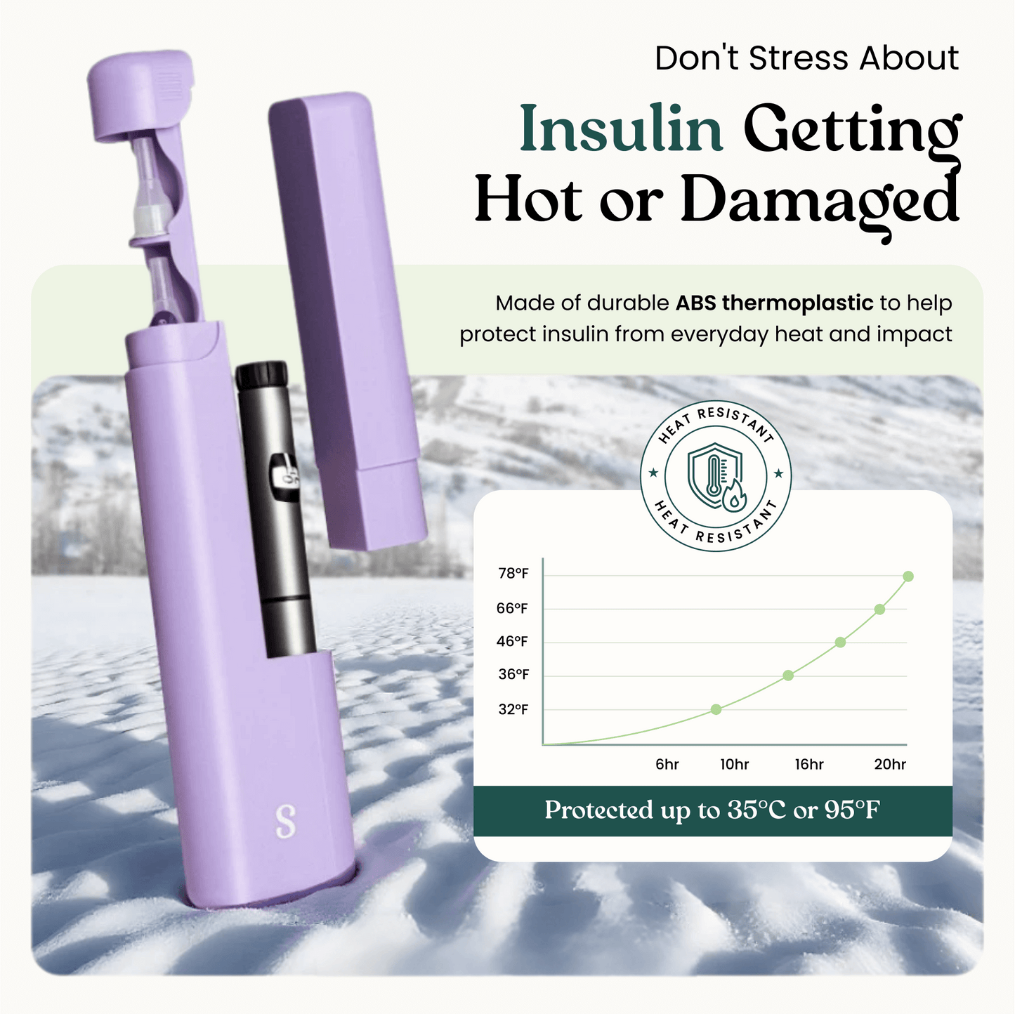 Dailyease Insulin Pen Case - Stylish Protection and Smart Organization for Your Diabetes Management