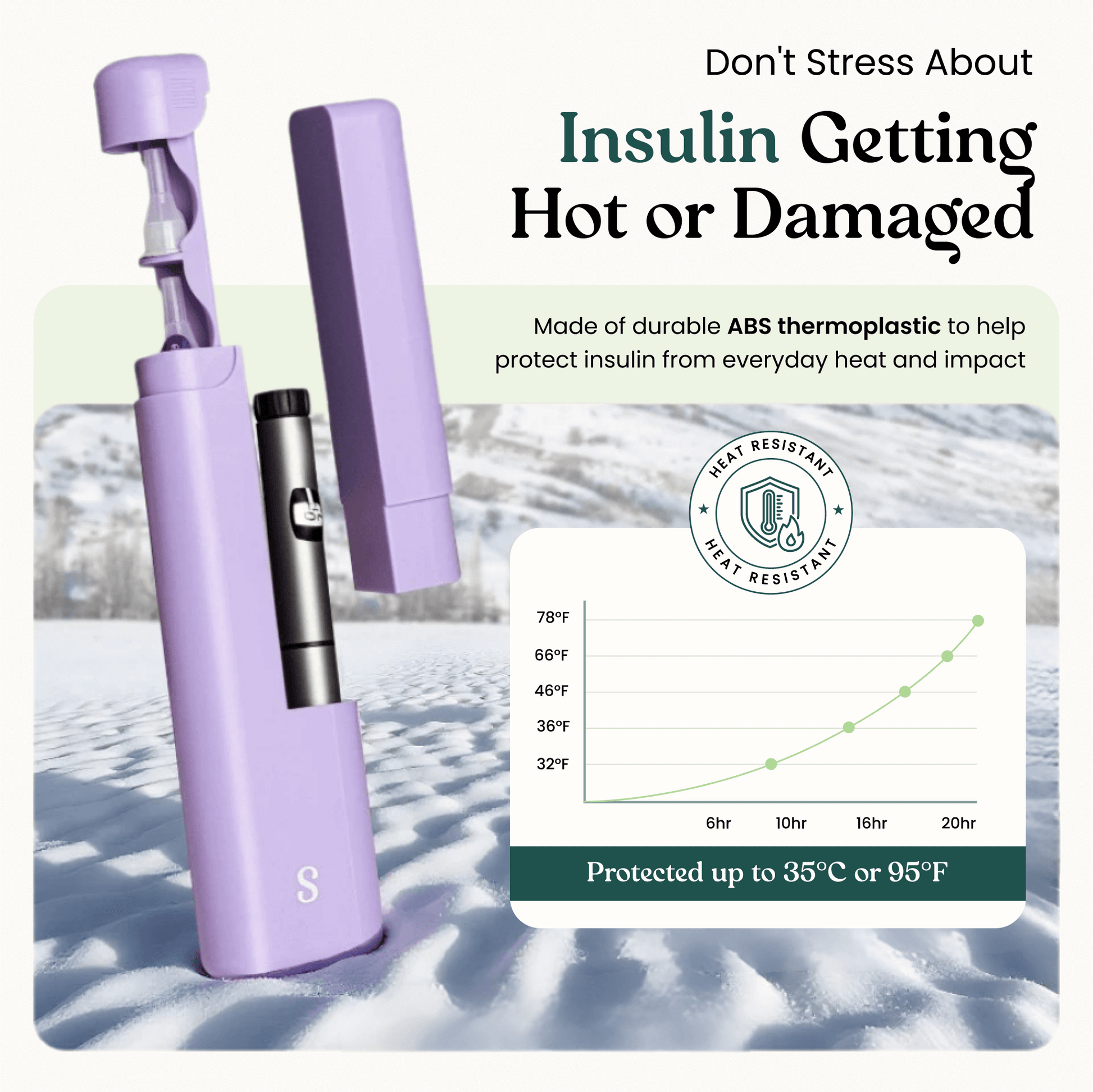 Dailyease Insulin Pen Case - Stylish Protection and Smart Organization for Your Diabetes Management