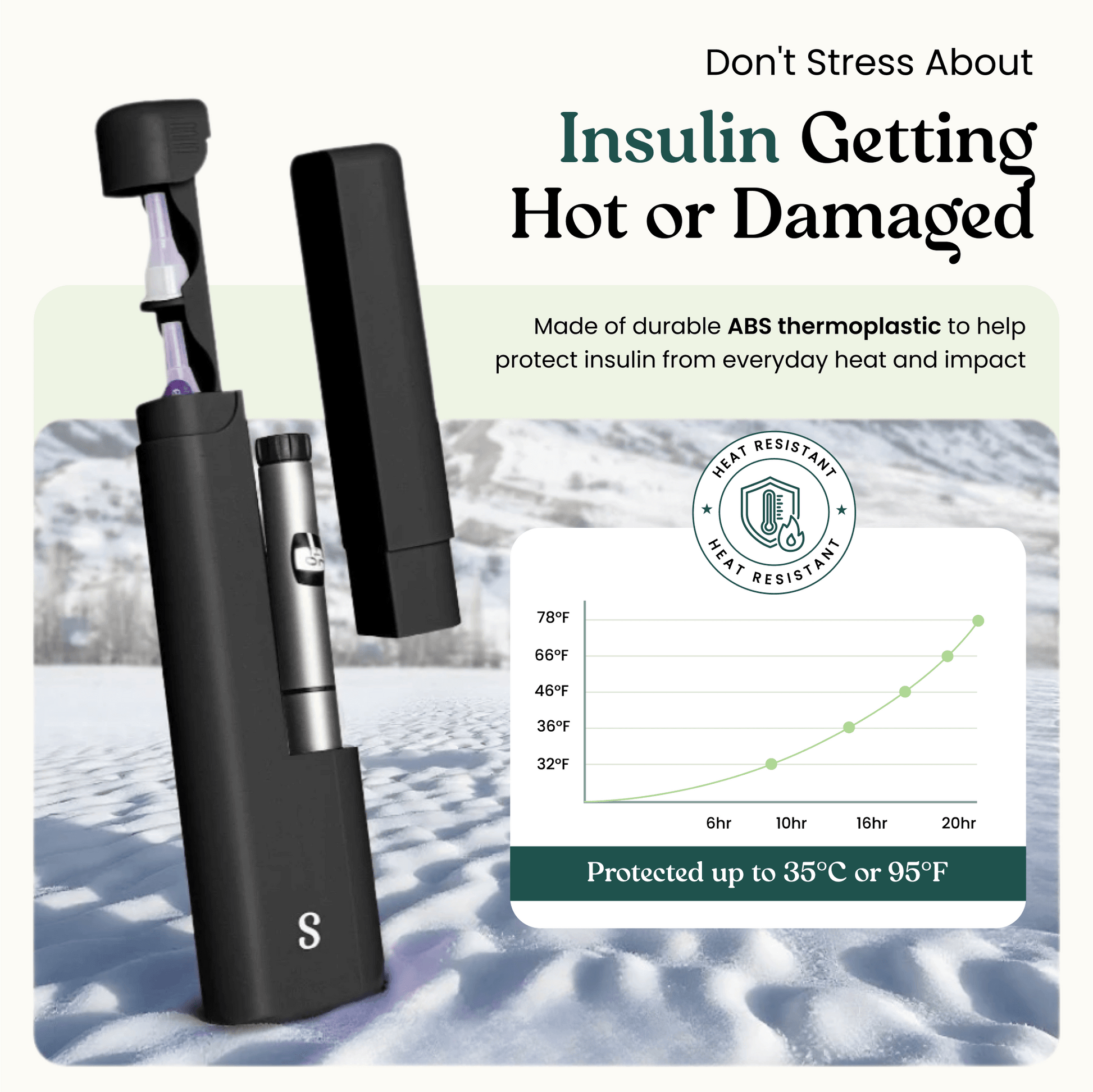 Dailyease Insulin Pen Case - Stylish Protection and Smart Organization for Your Diabetes Management