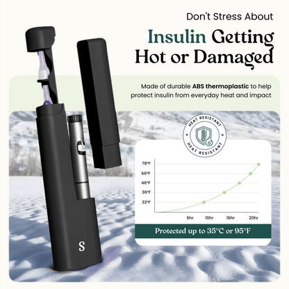 Dailyease Insulin Pen Case - Stylish Protection and Smart Organization for Your Diabetes Management