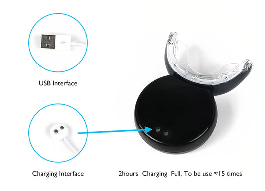 Revolutionary Oral Care Device: Red & Blue Light Therapy for Instant Tooth Pain Relief and Gum Sensitivity Treatment