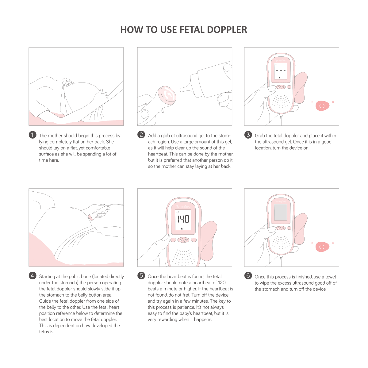 Womb Harmoni™ Fetal Doppler