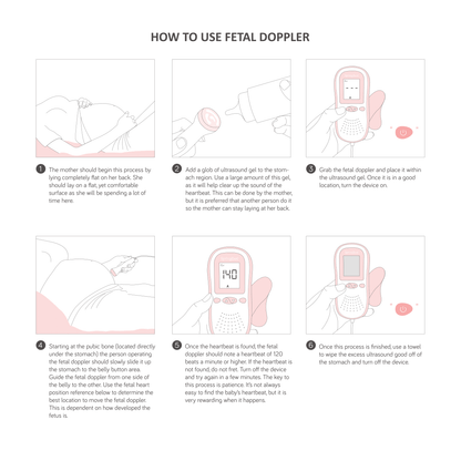 Womb Harmoni™ Fetal Doppler